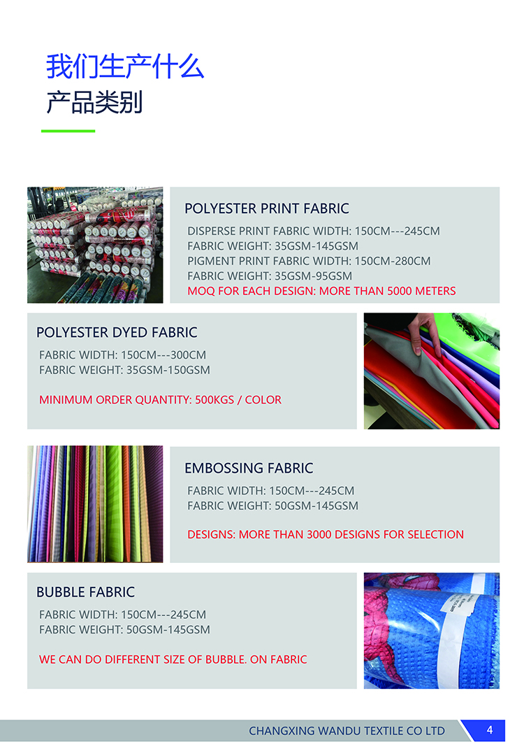 changxing wandu textile Category